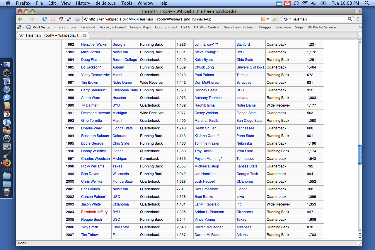 Screenshot of Wikipedia entry listing Heisman Trophy winners